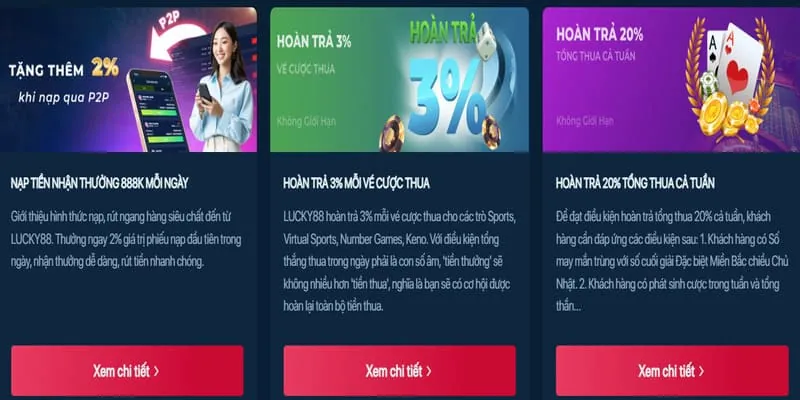 Khuyến mãi nạp tiền hàng ngày 77win App